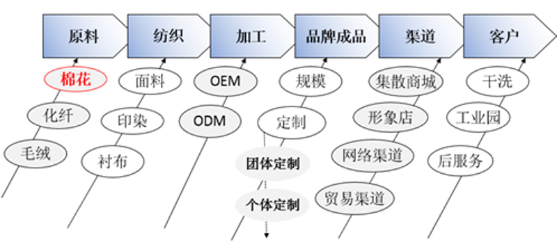 在寻找最佳女装批发市场时，究竟哪些市场能让你满载而归？本文将通过具体案例分析，帮助你找到最具性价比和优质服务的批发地。